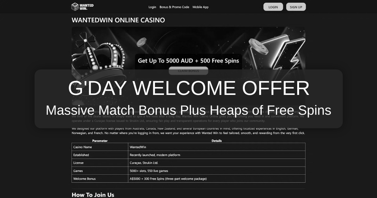 Wanted Win Casino in Australia: bonus, games and account access